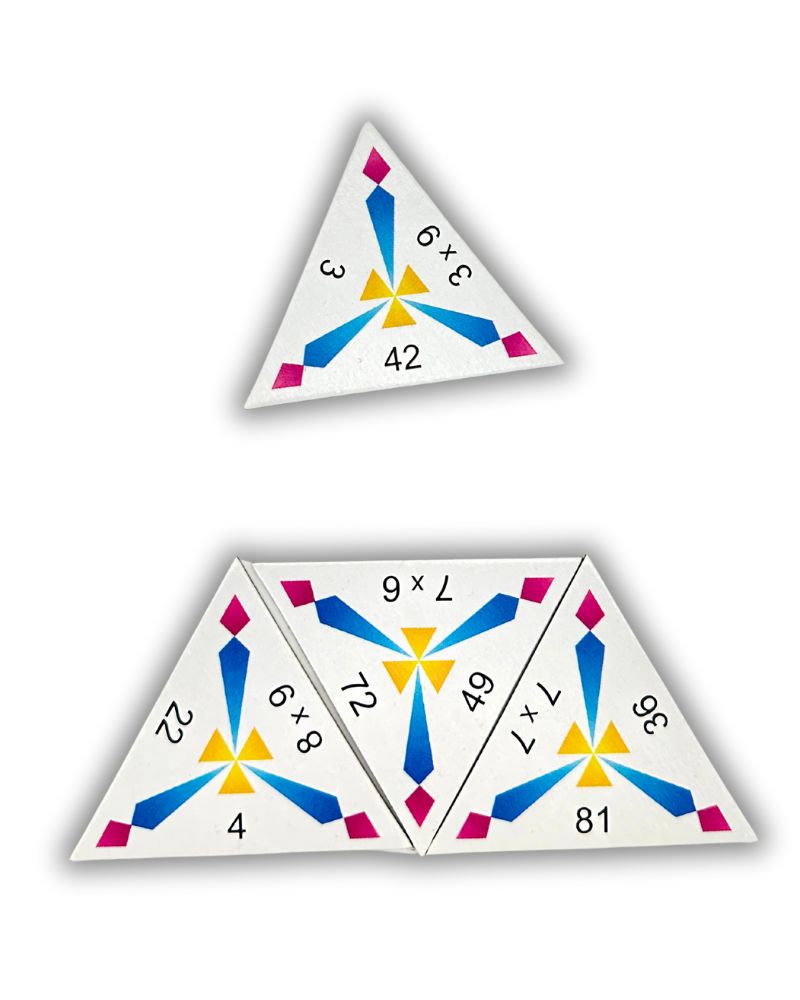 Weitere Ansicht: SCHUBITRIX Mathematik