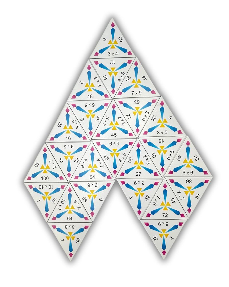 Weitere Ansicht: SCHUBITRIX Mathematik