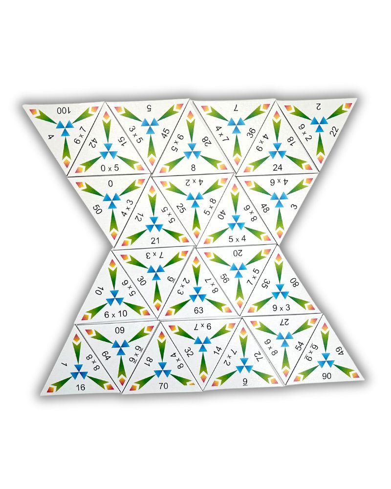 Weitere Ansicht: SCHUBITRIX Mathematik