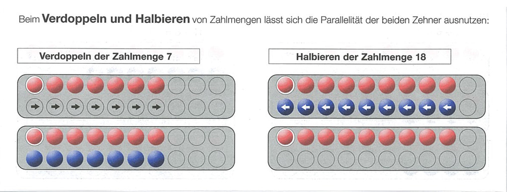 Weitere Ansicht: SCHUBI Abaco 20 | Helmut Wentzke