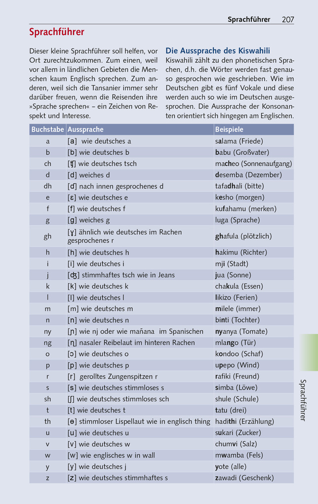 Weitere Ansicht: TRESCHER Reiseführer Sansibar | Francisca Chengula, Tobias Chengula
