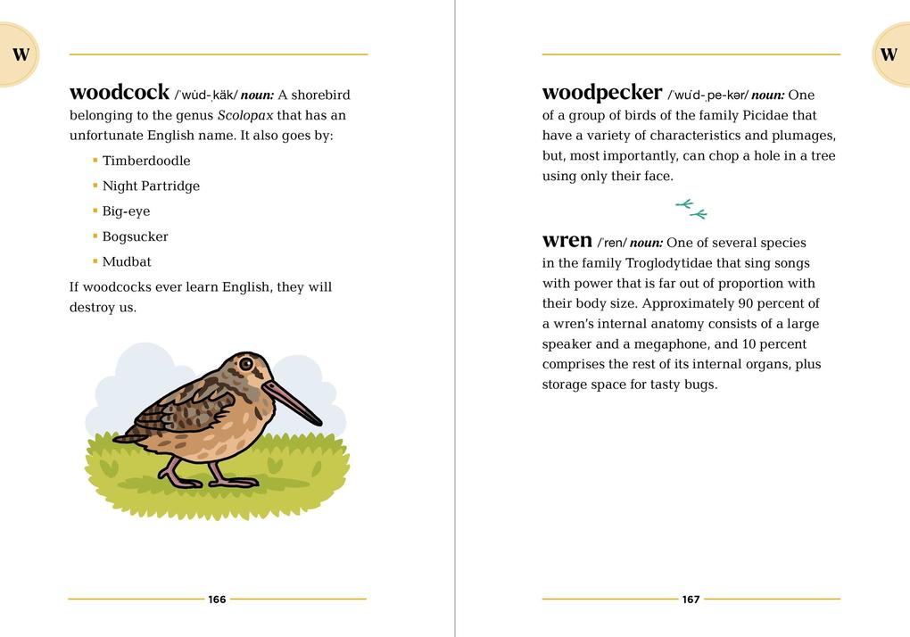 Weitere Ansicht: The Birding Dictionary | Rosemary Mosco