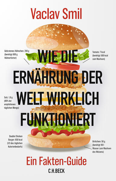 Produktbild: Wie die Ernährung der Welt wirklich funktioniert | Vaclav Smil