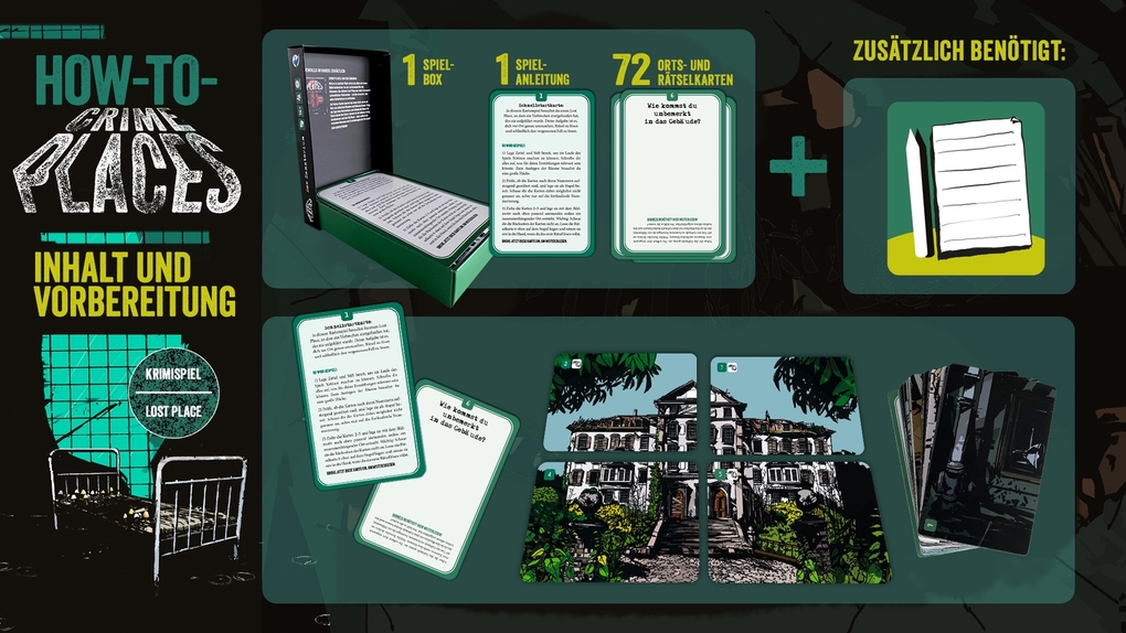 Weitere Ansicht: Crime Places. Das Sanatorium | Hans Pieper, Joel Müseler