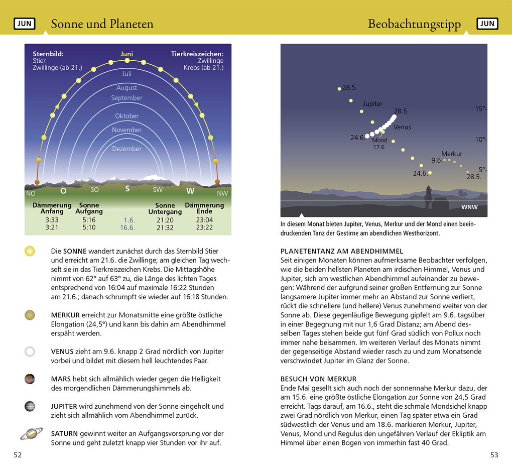 Weitere Ansicht: Was tut sich am Himmel 2026 | Hermann-Michael Hahn