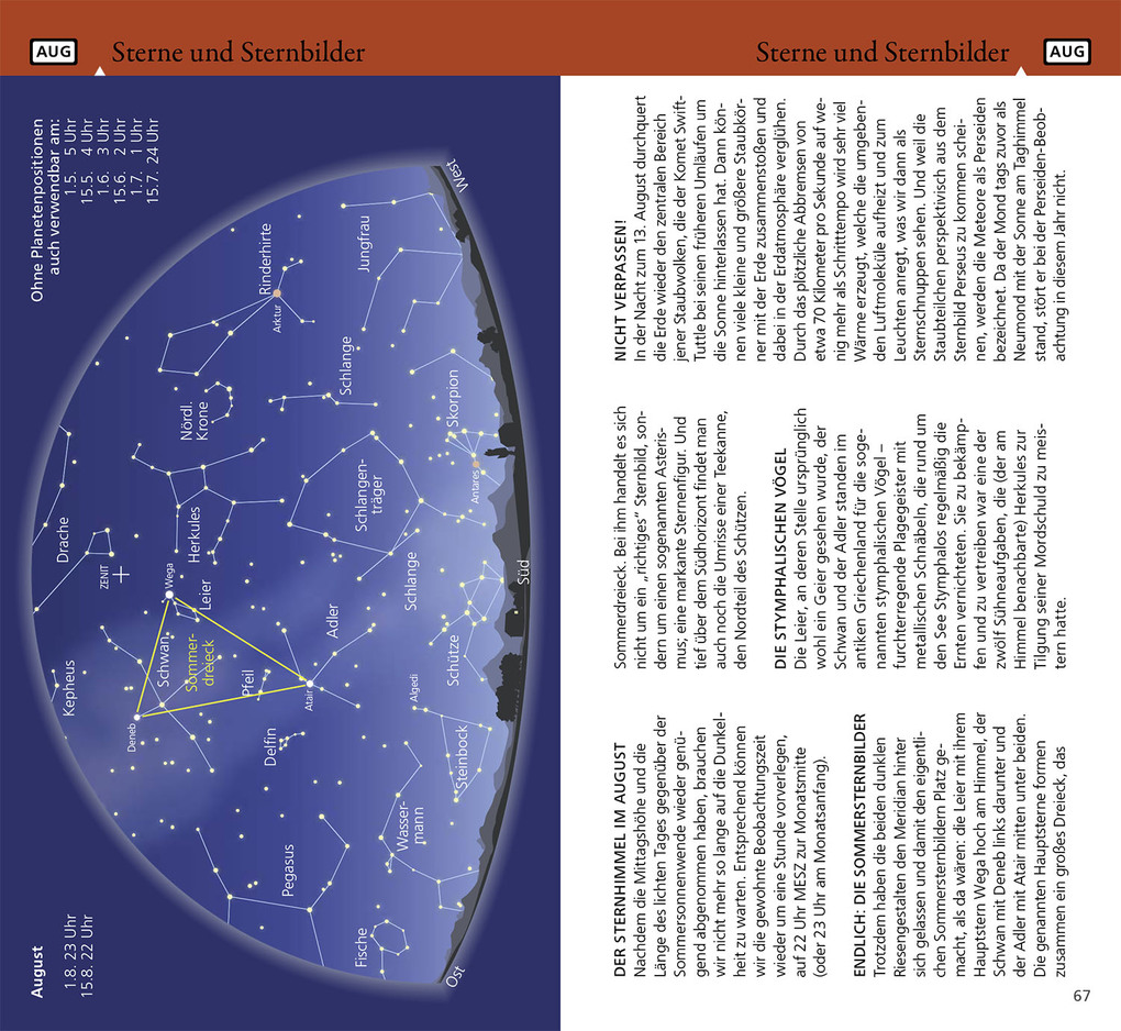Weitere Ansicht: Was tut sich am Himmel 2026 | Hermann-Michael Hahn