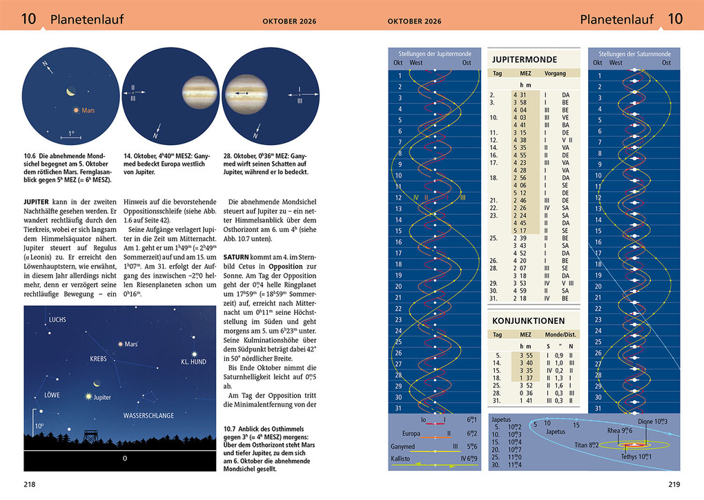 Weitere Ansicht: Kosmos Himmelsjahr 2026 | Hans-Ulrich Keller