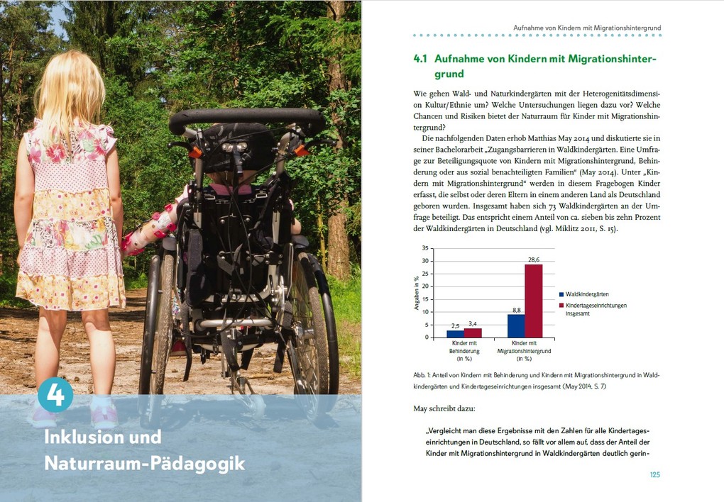 Weitere Ansicht: Naturraum-Pädagogik | Ingrid Miklitz