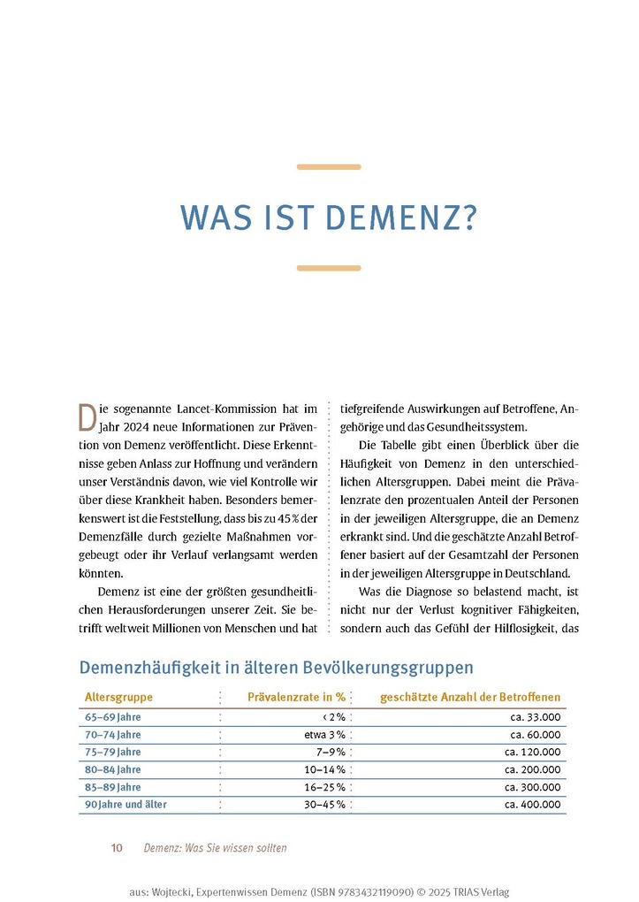 Weitere Ansicht: Expertenwissen: Demenz | Lars Wojtecki, Celine Cont-Richter