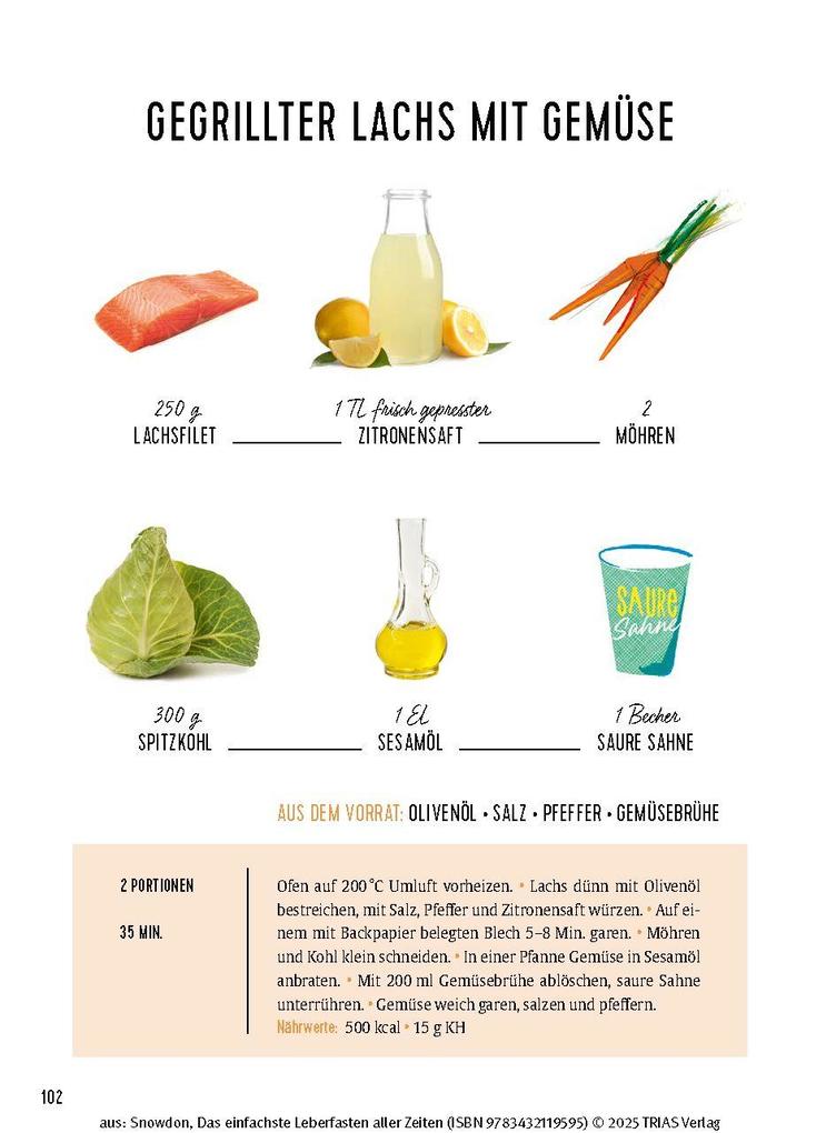 Weitere Ansicht: Das einfachste Leberfasten aller Zeiten | Bettina Snowdon