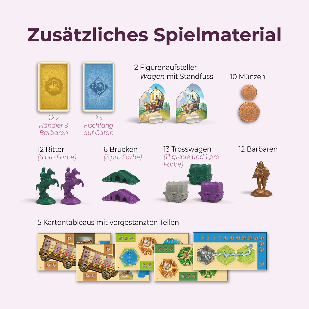 Weitere Ansicht: CATAN - Händler & Barbaren - 5/6 | Klaus Teuber