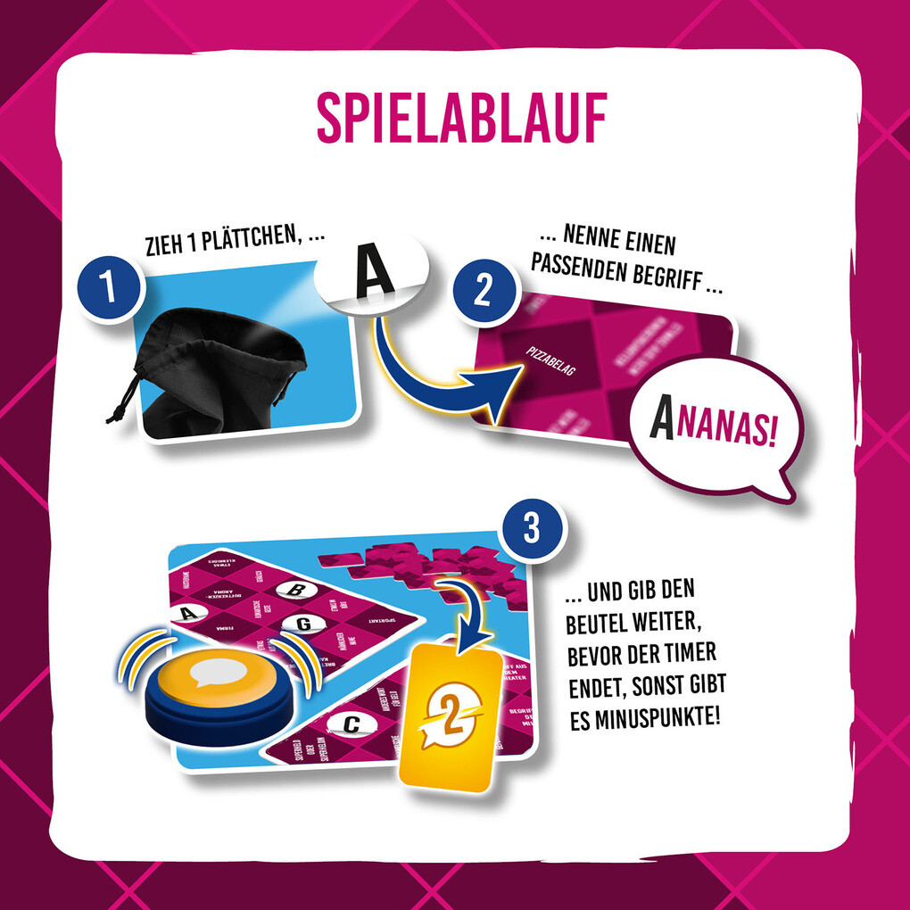 Weitere Ansicht: Oh my word