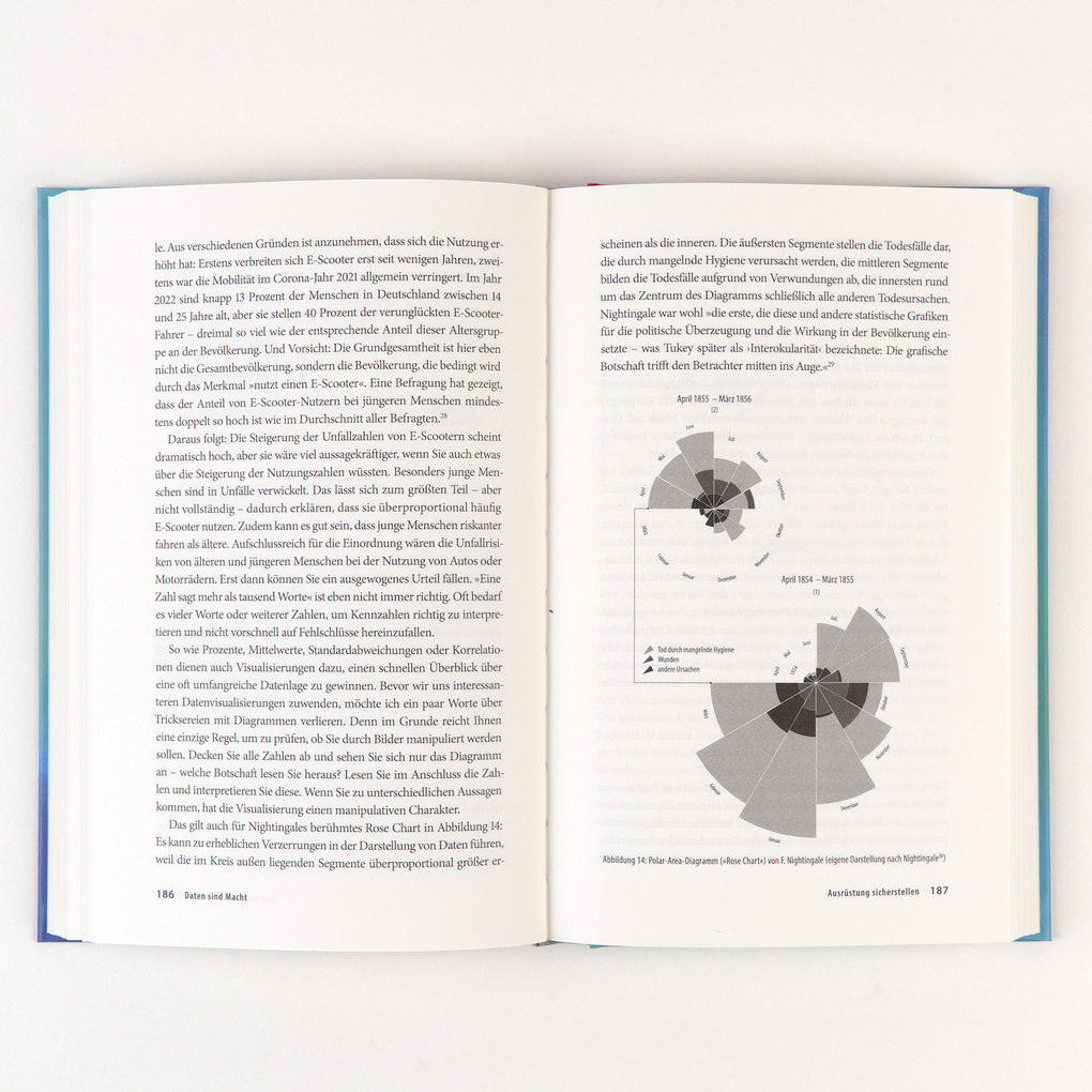 Weitere Ansicht: Daten sind Macht | Katharina Schüller