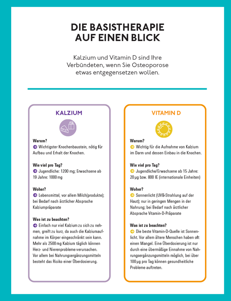 Weitere Ansicht: Aktiv gegen Osteoporose | Henning Kunter