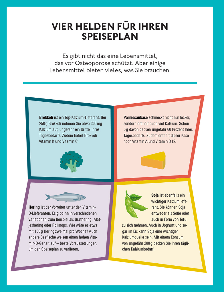 Weitere Ansicht: Aktiv gegen Osteoporose | Henning Kunter