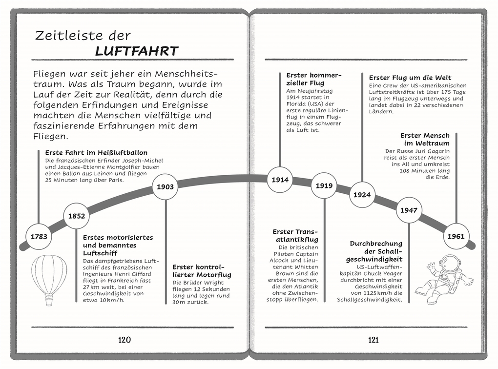 Weitere Ansicht: Die Zeit-Agenten 1. Das Propeller-Dilemma | S. J. King