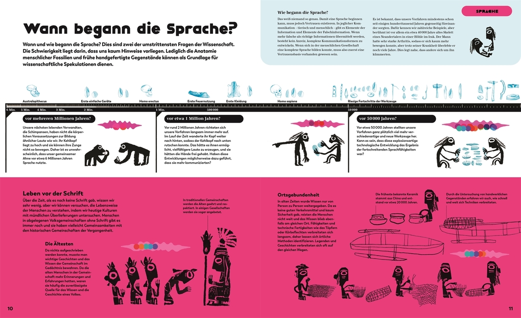 Weitere Ansicht: i wie Information | Chris Haughton