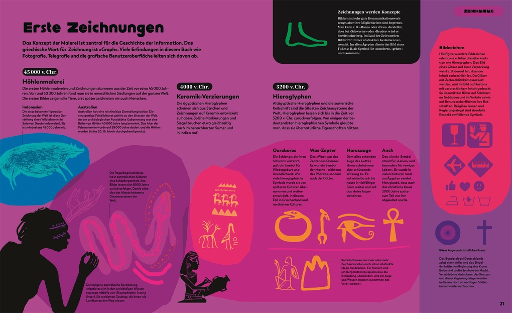 Weitere Ansicht: i wie Information | Chris Haughton