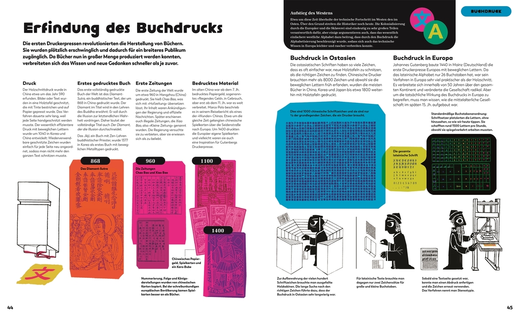 Weitere Ansicht: i wie Information | Chris Haughton