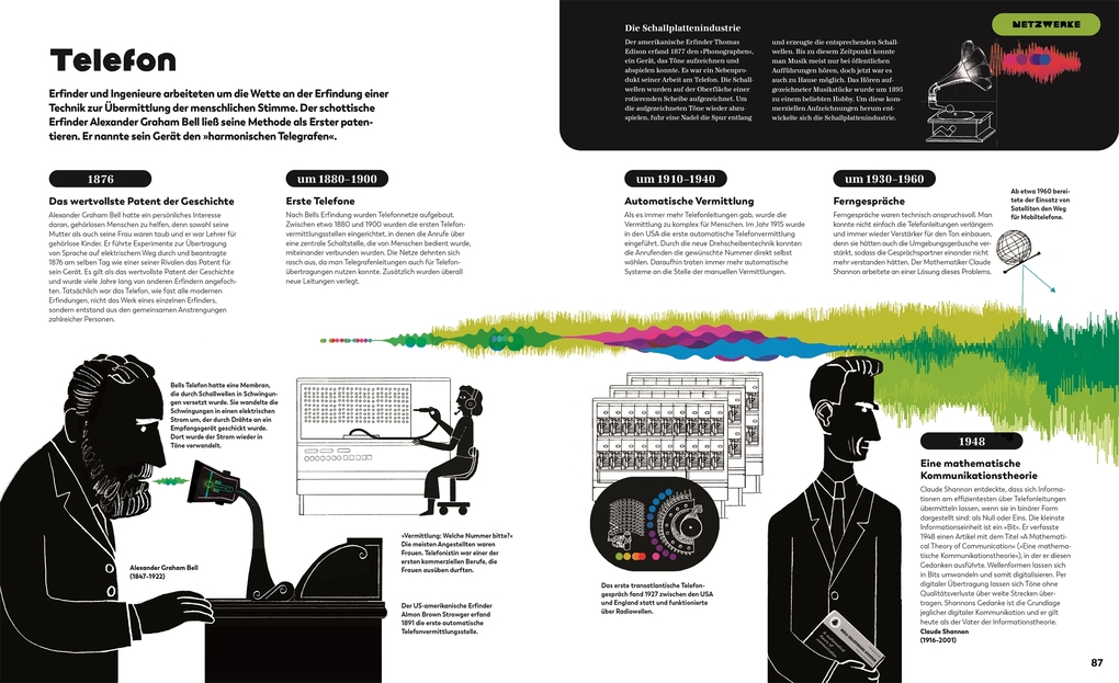 Weitere Ansicht: i wie Information | Chris Haughton