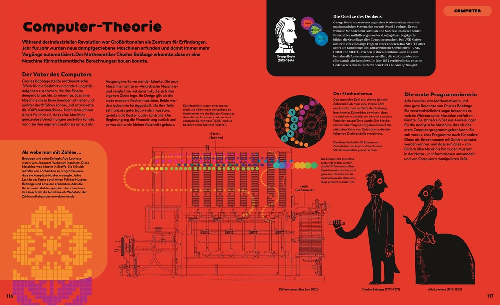 Weitere Ansicht: i wie Information | Chris Haughton