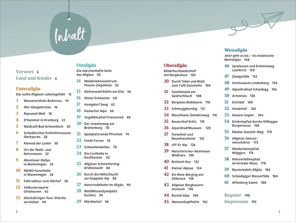 Weitere Ansicht: Ab in die Ferien Allgäu | Carina Baldauf