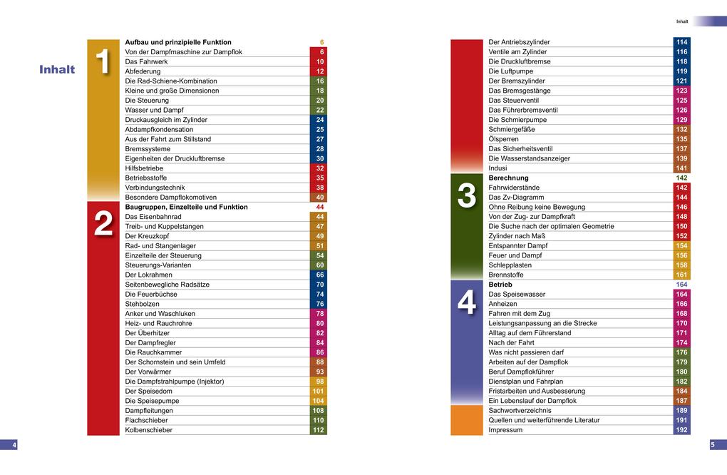 Weitere Ansicht: Dampfloktechnik | Bernhard Hoch