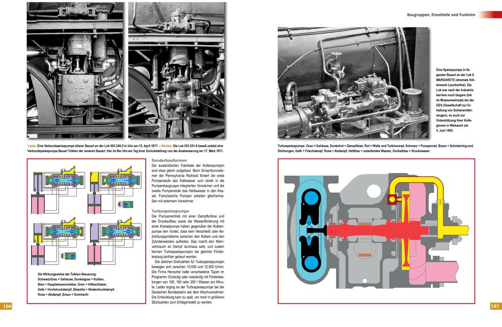 Weitere Ansicht: Dampfloktechnik | Bernhard Hoch