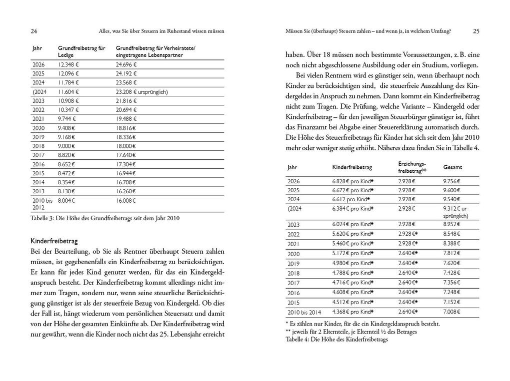 Weitere Ansicht: Alles, was Sie über Steuern im Ruhestand wissen müssen | Wolf-Dieter Tölle