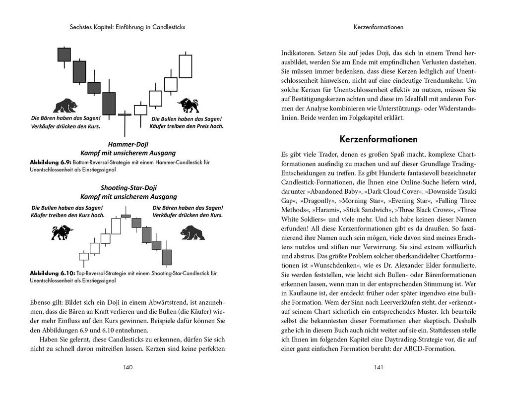 Weitere Ansicht: Wie du von Daytrading gut leben kannst | Andrew Aziz