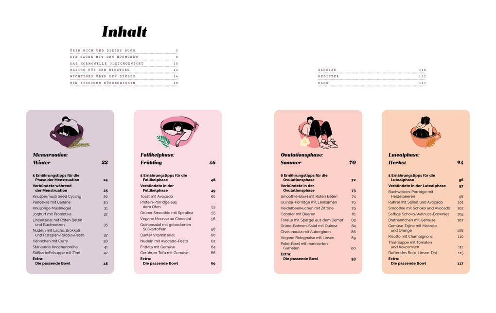 Weitere Ansicht: Dein Zyklus - deine Ernährung | Anaïs Da Silva