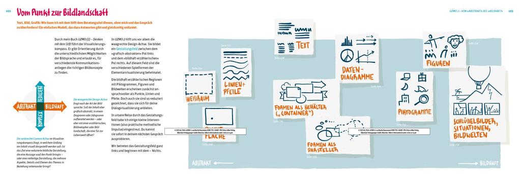 Weitere Ansicht: UZMO 2 - Probleme lösen mit dem Stift | Martin Haussmann