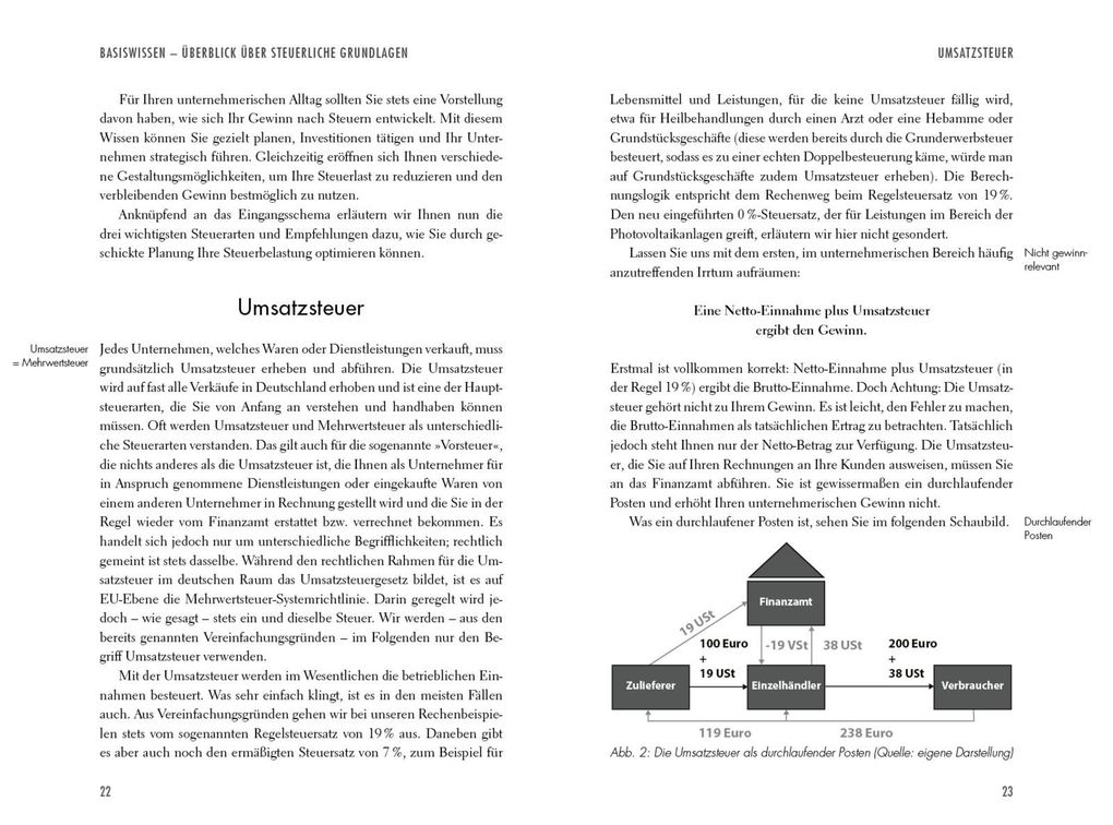Weitere Ansicht: Alles, was Ihnen Ihr Steuerberater noch nicht erzählt hat | Sascha Matussek, Fabian Klement