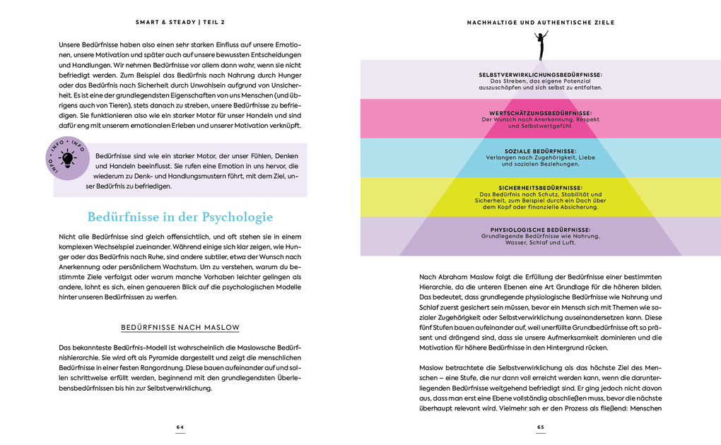 Weitere Ansicht: Smart & Steady - Erfolgreich sein, ohne sich zu verbiegen | Sophia Thora