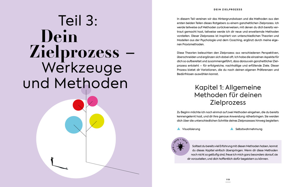 Weitere Ansicht: Smart & Steady - Erfolgreich sein, ohne sich zu verbiegen | Sophia Thora