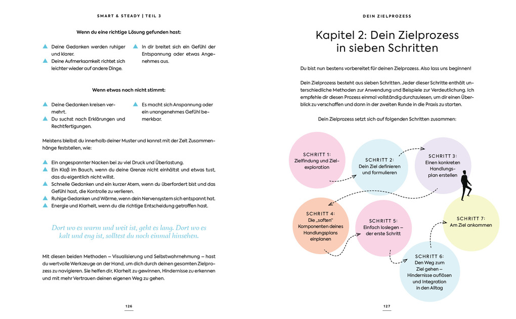 Weitere Ansicht: Smart & Steady - Erfolgreich sein, ohne sich zu verbiegen | Sophia Thora
