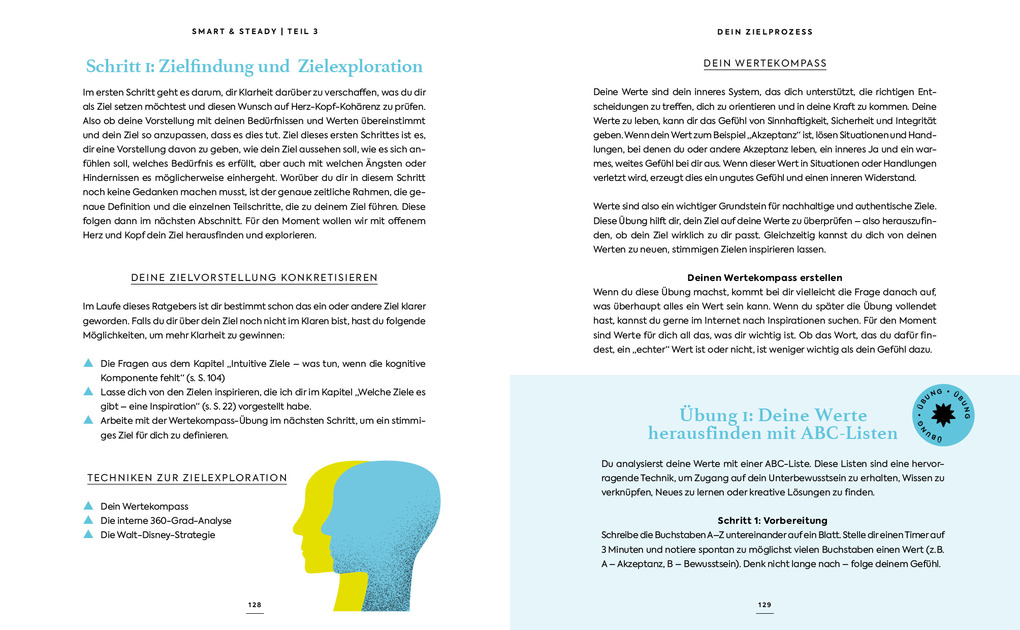 Weitere Ansicht: Smart & Steady - Erfolgreich sein, ohne sich zu verbiegen | Sophia Thora