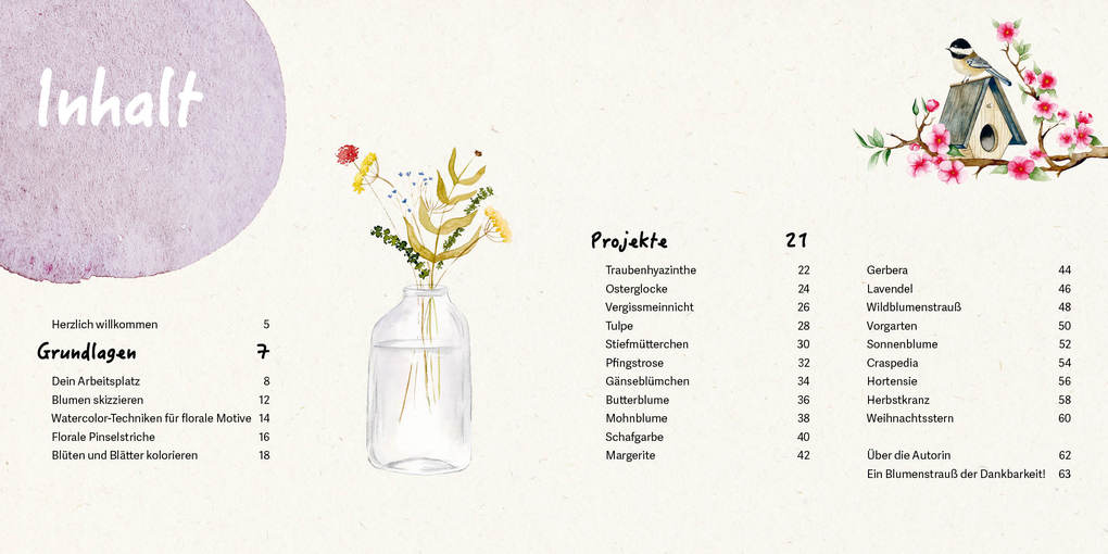 Weitere Ansicht: Mini Watercolor - Blumen | Victoria Florentina Wißmann