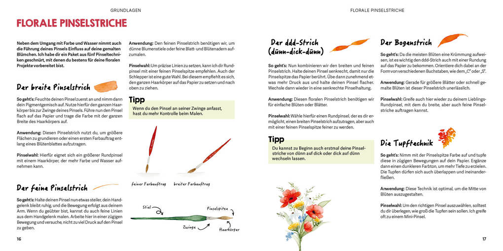 Weitere Ansicht: Mini Watercolor - Blumen | Victoria Florentina Wißmann