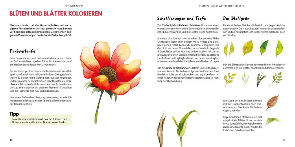 Weitere Ansicht: Mini Watercolor - Blumen | Victoria Florentina Wißmann