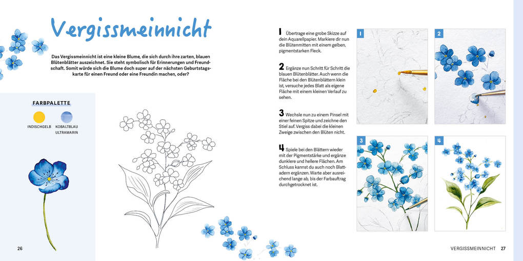 Weitere Ansicht: Mini Watercolor - Blumen | Victoria Florentina Wißmann