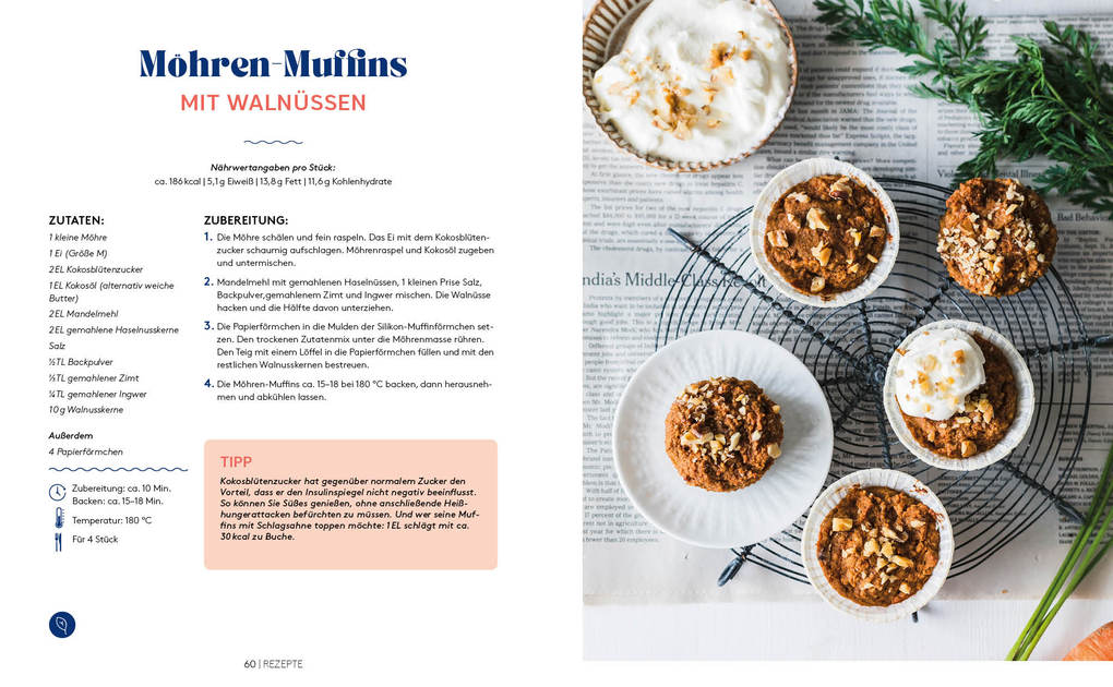 Weitere Ansicht: Abnehmen mit dem Airfryer - 30 Rezepte für die Heißluftfritteuse