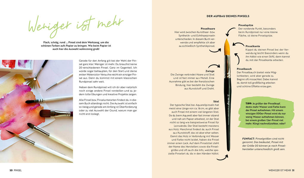 Weitere Ansicht: Watercolor-Bibel | Mia Gascoigne