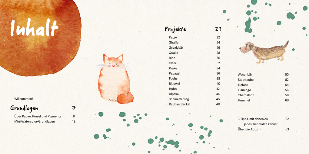 Weitere Ansicht: Mini Watercolor - Tiere | Jana Hollmann