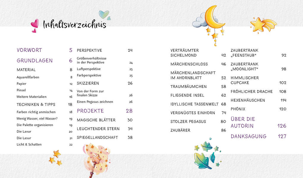 Weitere Ansicht: Zauberhaftes Watercolor | Carolin Hensler