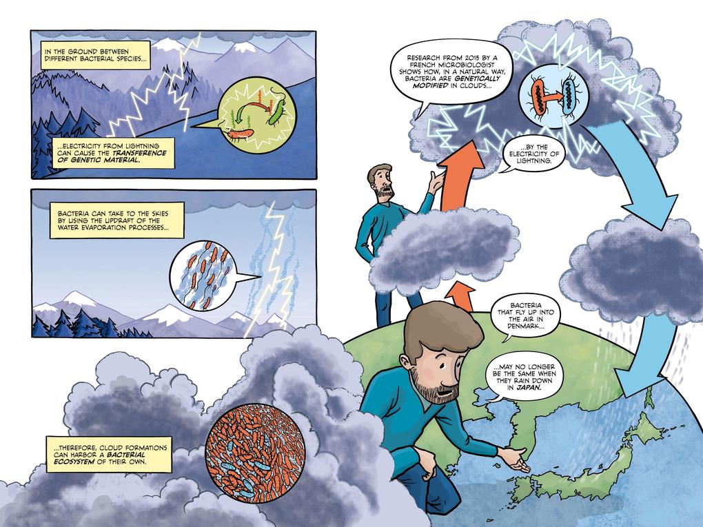 Weitere Ansicht: Electric Life | Sander Funneman