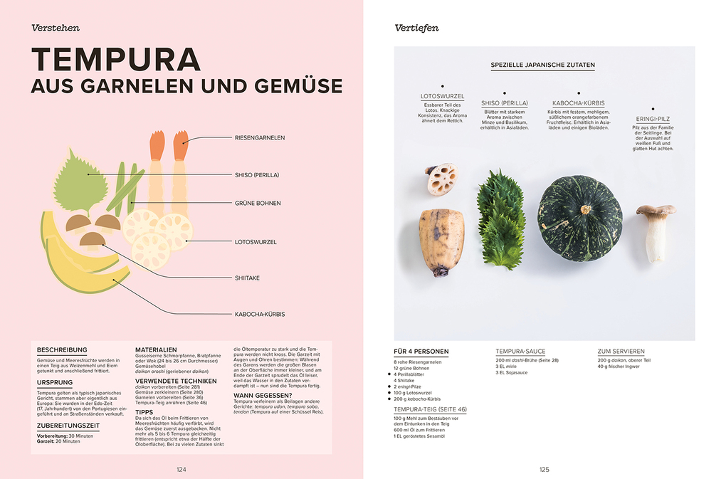 Weitere Ansicht: Das große Handbuch der japanischen Küche | Sachiyo Harada