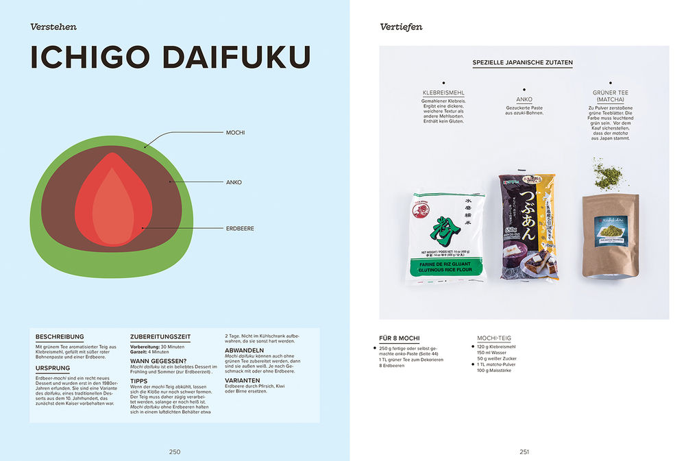 Weitere Ansicht: Das große Handbuch der japanischen Küche | Sachiyo Harada