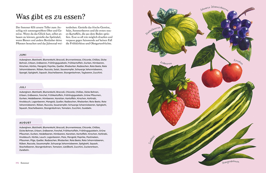 Weitere Ansicht: Im Flow mit den Jahreszeiten | Tiffany Francis-Baker