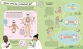 Weitere Ansicht: Wie kommt der Popel in die Nase? | Claudia Martin